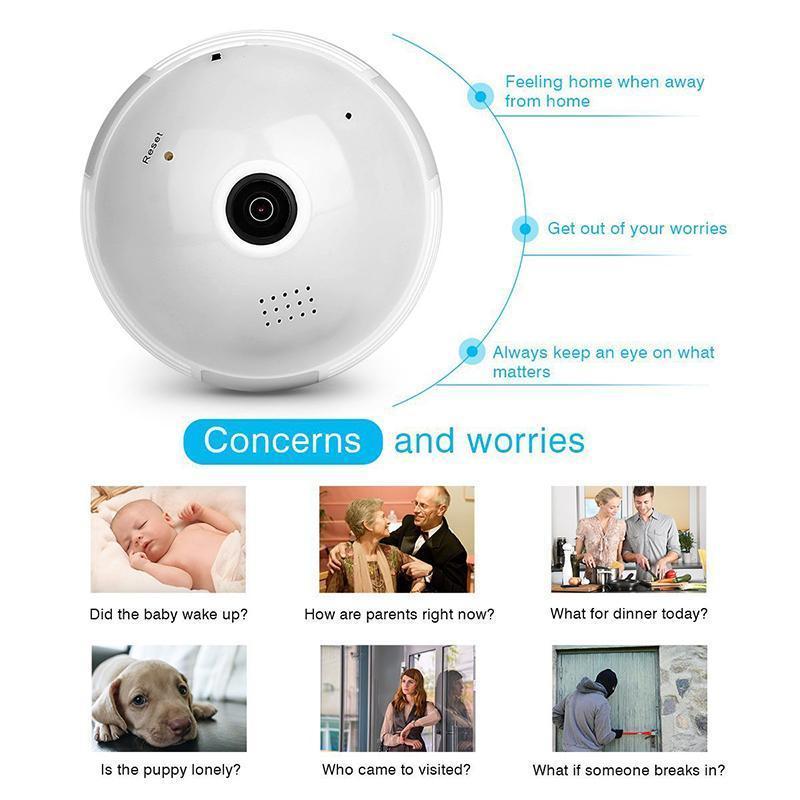 Panoramic Security Light Bulb
